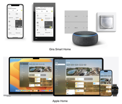 智能別墅全屋智能系統(tǒng)集成方案 設(shè)計(jì)師視角下的打造之道