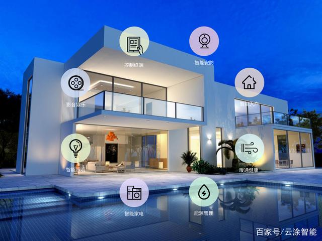 “懶宅”經濟升溫，云涂智能助力普通家庭輕松擁抱全屋智能集成